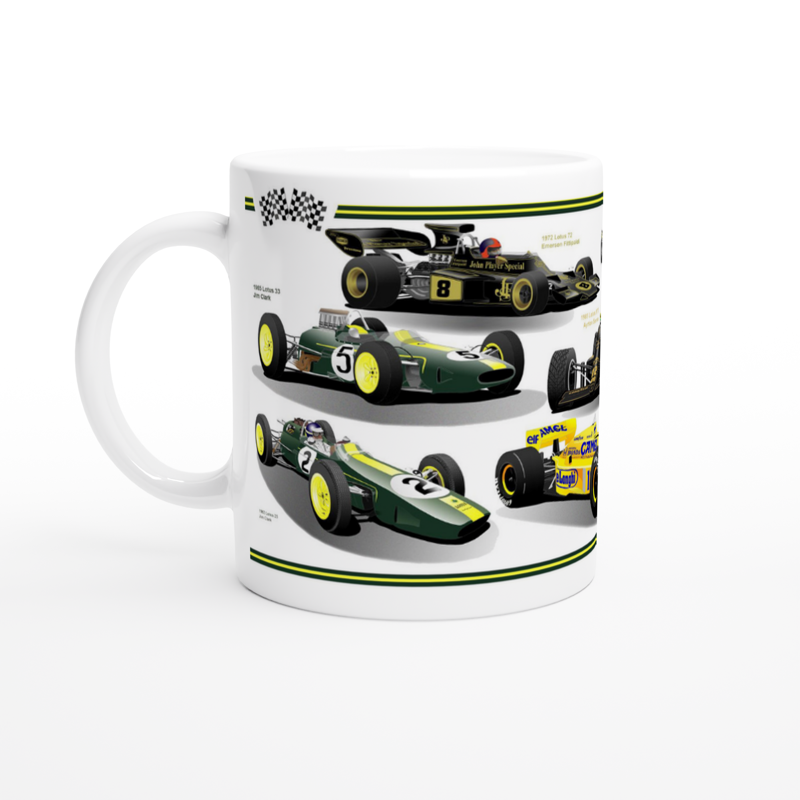 Lotus F1 Motor Racing Art Mug